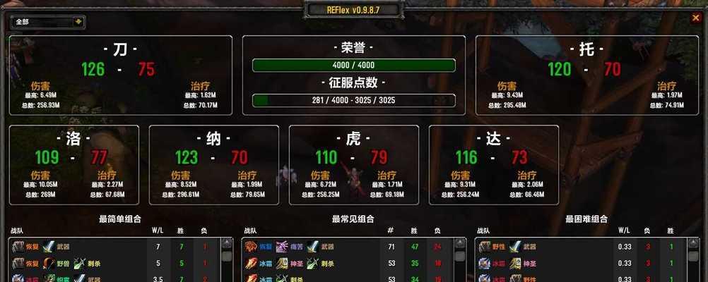 《魔兽世界》PVP荣誉系统（成就荣耀）